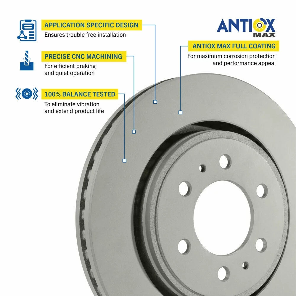 Front Brake Rotor for Jeep Grand Cherokee Comanche Wagoneer Wrangler Goodyear