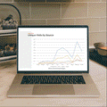 eCommerce Marketing Audit